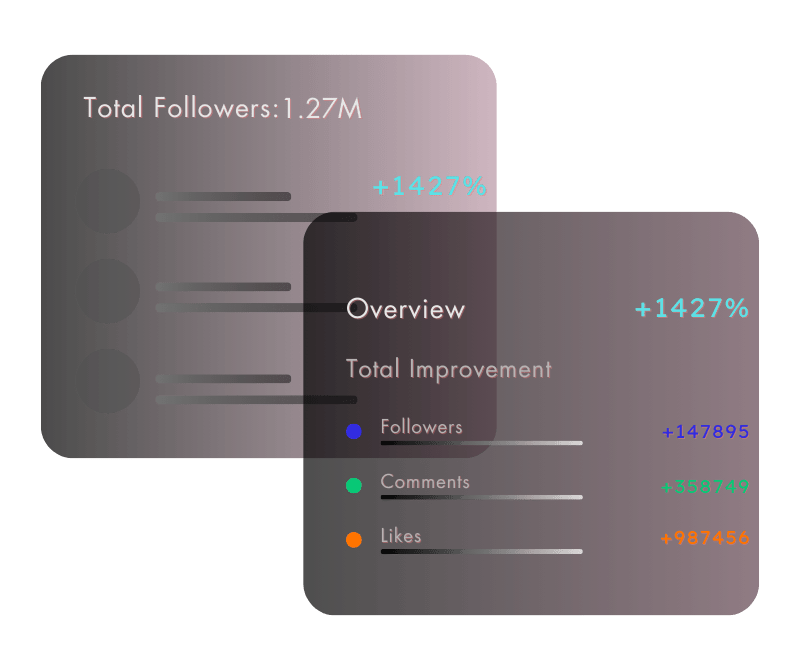 complete instagram improvement services