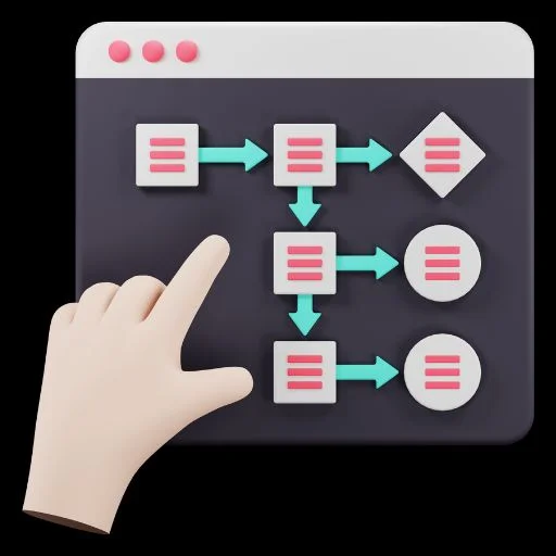 navigating tiktok algorithm